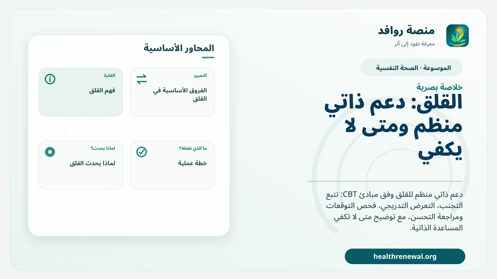 صورة بارزة من منصة روافد تلخص «القلق: دعم ذاتي منظم ومتى لا يكفي» بصريًا وفق محاور الصفحة الأساسية