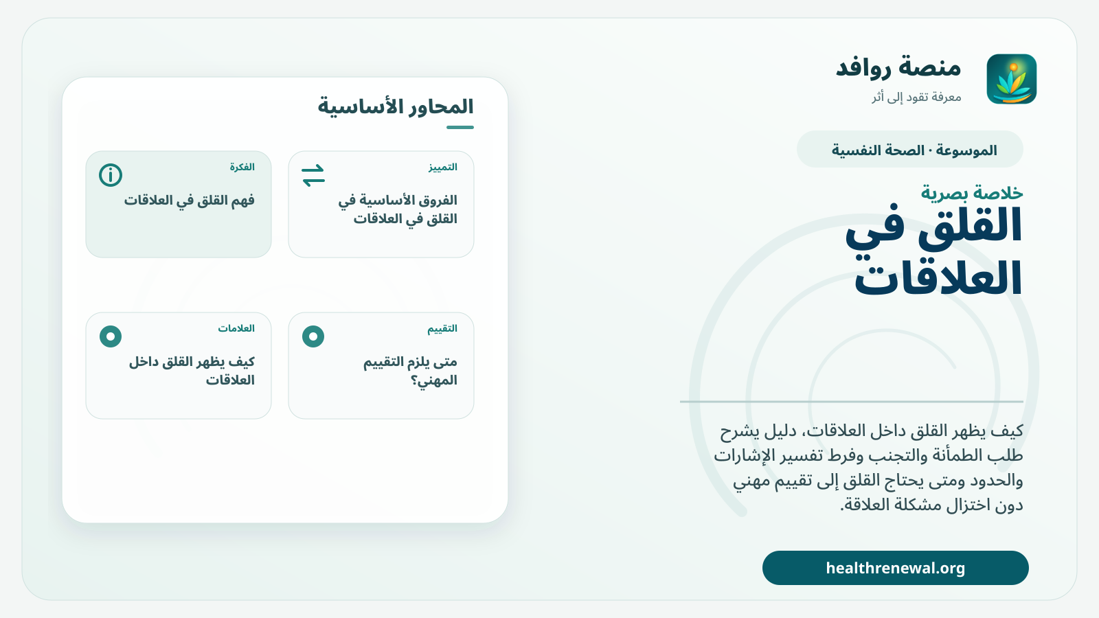صورة بارزة من منصة روافد تلخص «القلق في العلاقات: كيف يؤثر القلق في القرب والطمأنة والخلاف؟» بصريًا وفق محاور الصفحة الأساسية