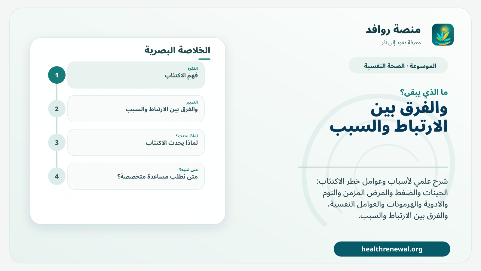 مخطط ختامي من منصة روافد يلخص «الاكتئاب: الأسباب وعوامل الخطر دون اختزال المرض في سبب واحد» ويعرض أهم المحاور والخطوات التالية