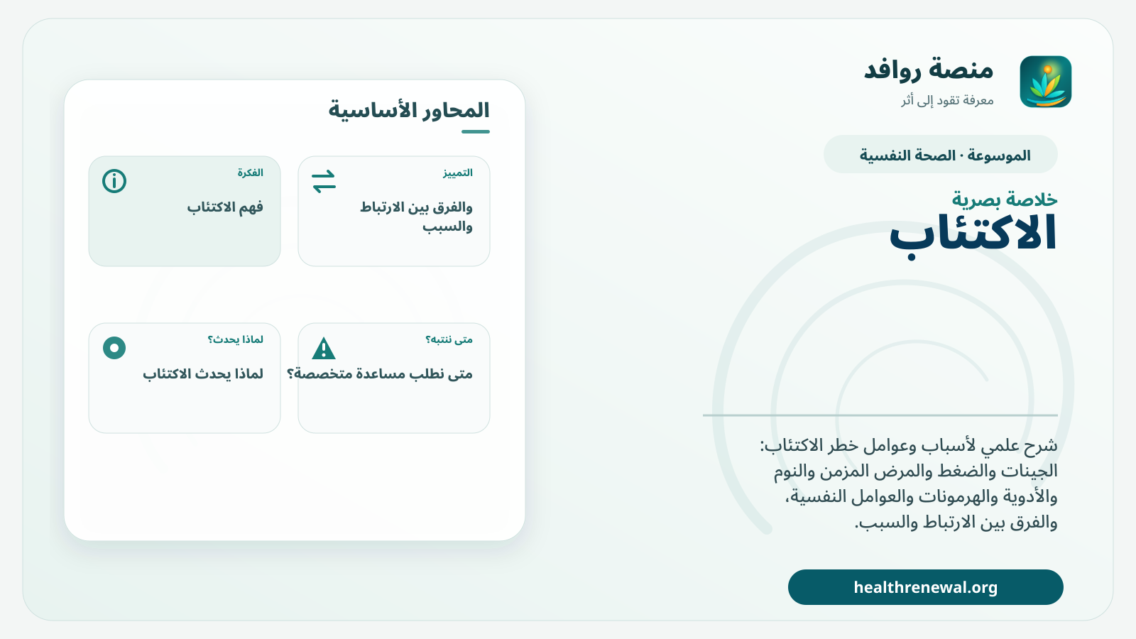 صورة بارزة من منصة روافد تلخص «الاكتئاب: الأسباب وعوامل الخطر دون اختزال المرض في سبب واحد» بصريًا وفق محاور الصفحة الأساسية