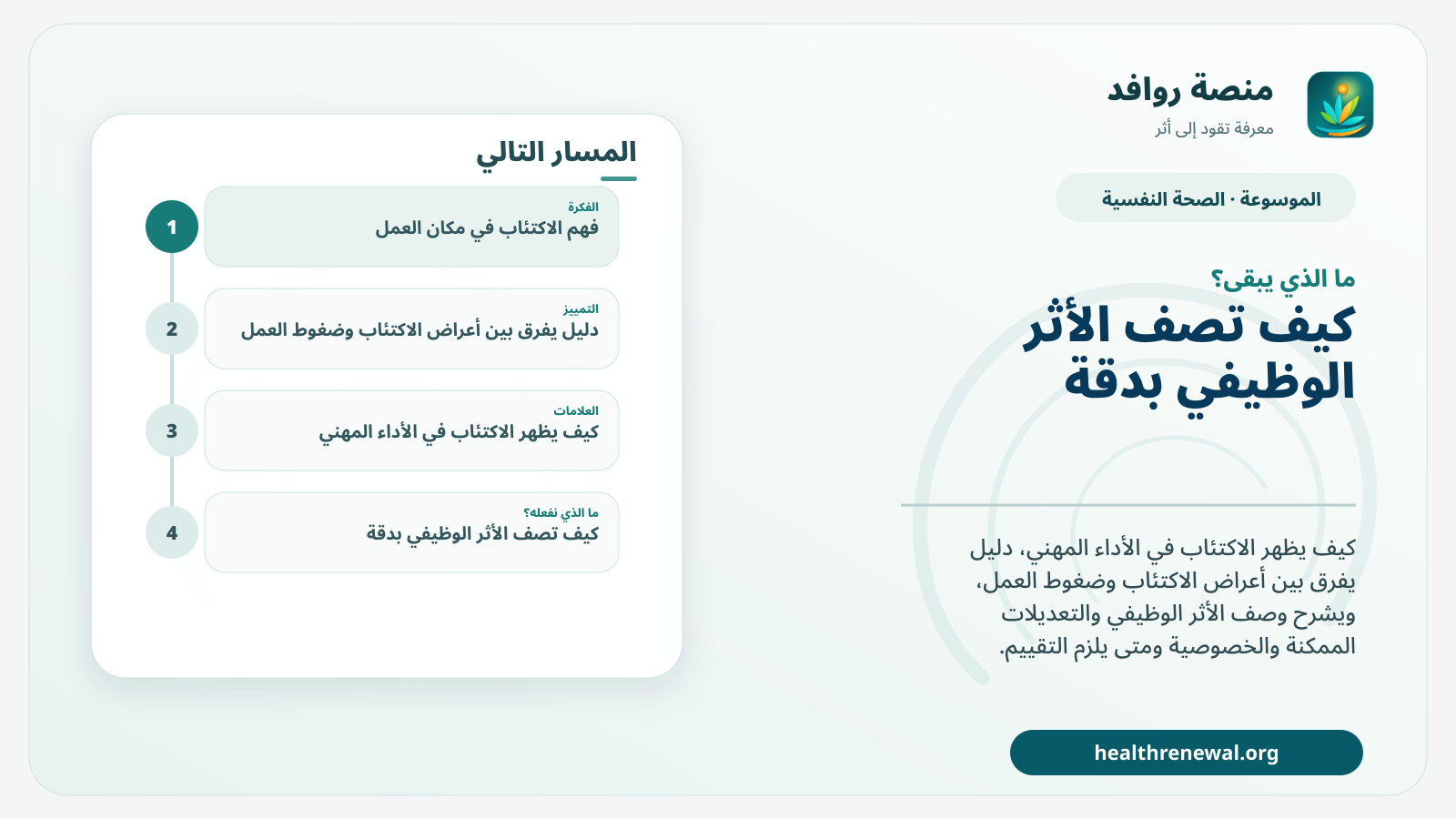 مخطط ختامي من منصة روافد يلخص «الاكتئاب في مكان العمل: كيف يظهر في الأداء وما الذي يمكن تعديله؟» ويعرض أهم المحاور والخطوات التالية