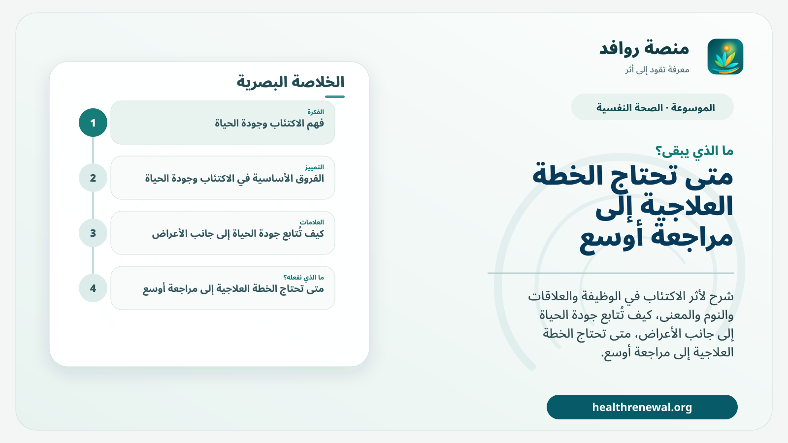 مخطط ختامي من منصة روافد يلخص «الاكتئاب وجودة الحياة: كيف يتجاوز الأثر المزاج ليصل إلى الوظيفة والعلاقات؟» ويعرض أهم المحاور والخطوات التالية