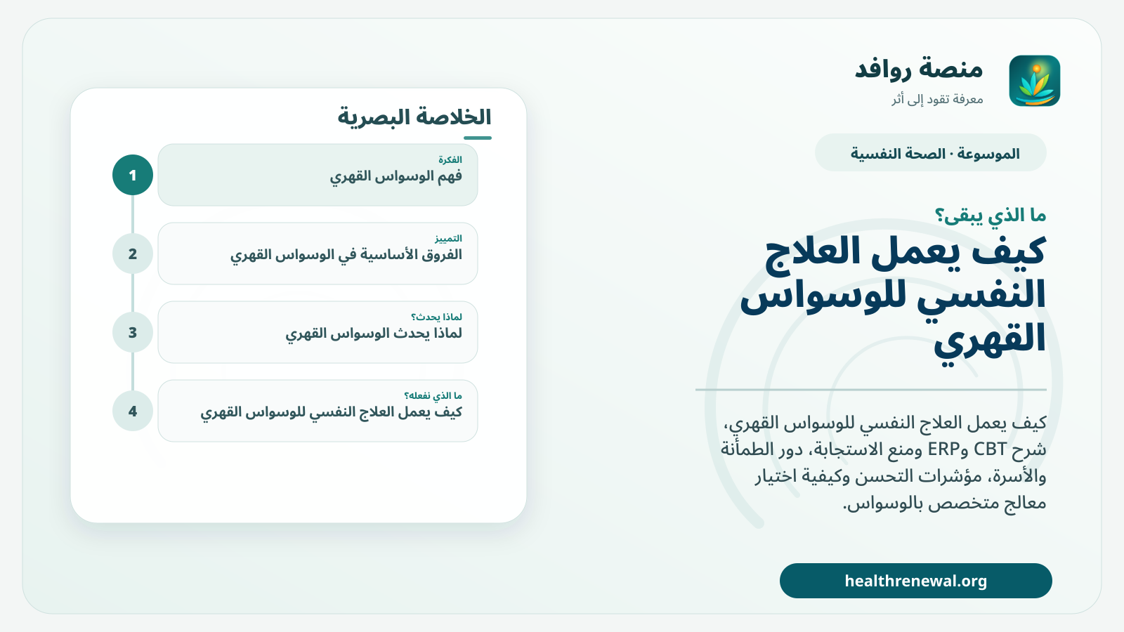 مخطط ختامي من منصة روافد يلخص «الوسواس القهري: العلاج النفسي وERP وكيف تُقاس الاستجابة» ويعرض أهم المحاور والخطوات التالية