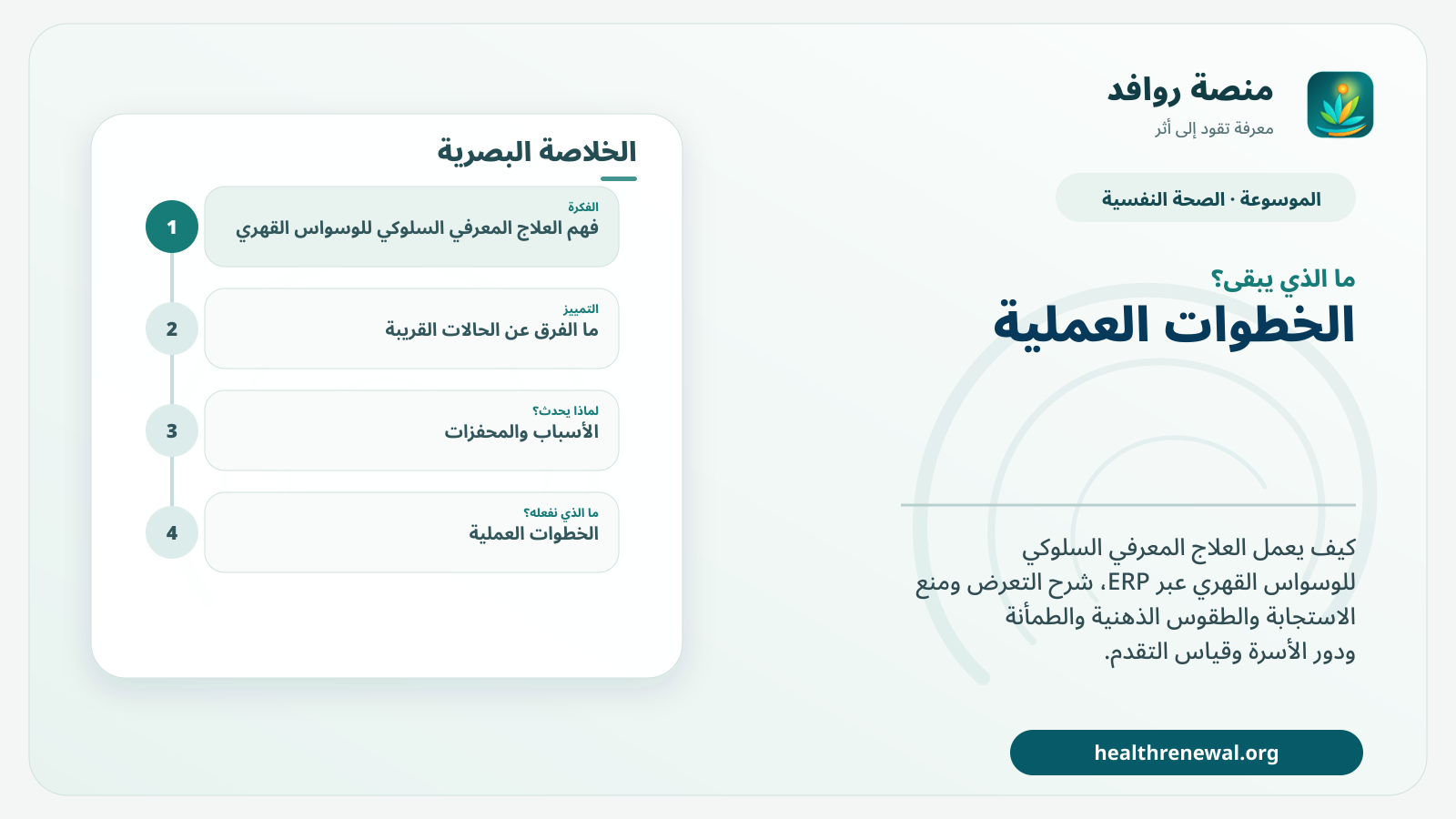 مخطط ختامي من منصة روافد يلخص «العلاج المعرفي السلوكي للوسواس القهري: ERP والطقوس والطمأنة» ويعرض أهم المحاور والخطوات التالية
