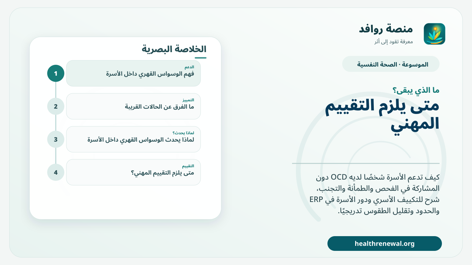 مخطط ختامي من منصة روافد يلخص «الوسواس القهري داخل الأسرة: كيف ندعم دون المشاركة في الطقوس؟» ويعرض أهم المحاور والخطوات التالية
