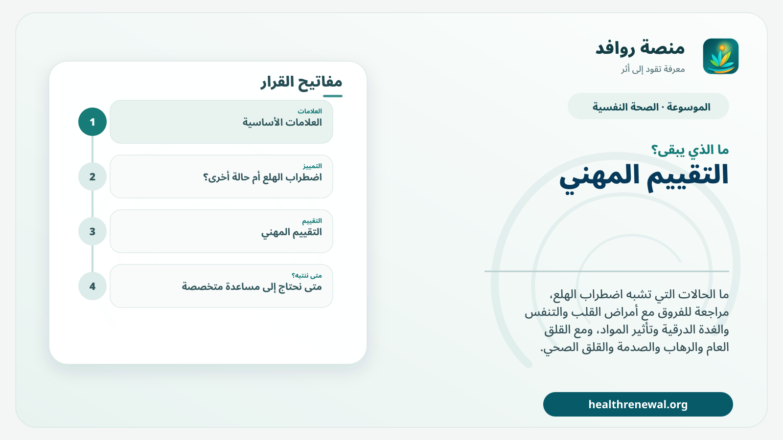 مخطط ختامي من منصة روافد يلخص «اضطراب الهلع أم حالة أخرى؟ التشخيص التفريقي خطوة بخطوة» ويعرض أهم المحاور والخطوات التالية