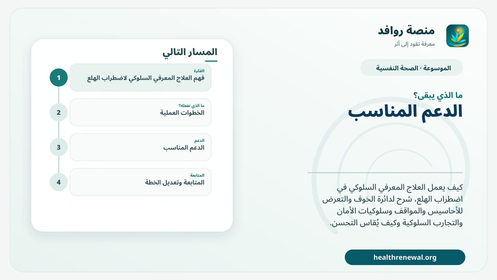 مخطط ختامي من منصة روافد يلخص «العلاج المعرفي السلوكي لاضطراب الهلع: التعرض للأحاسيس وكسر دائرة الخوف» ويعرض أهم المحاور والخطوات التالية