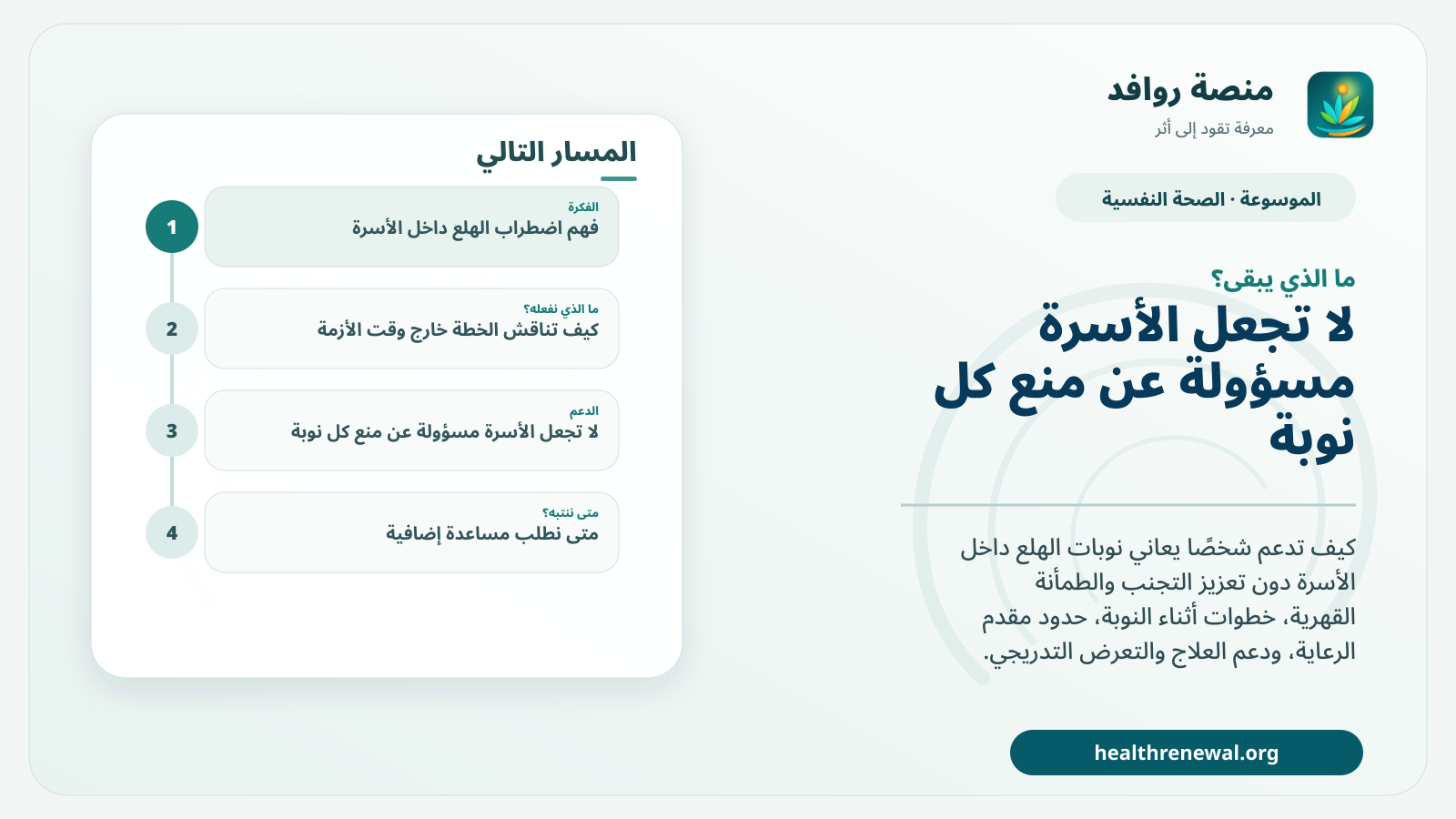 مخطط ختامي من منصة روافد يلخص «اضطراب الهلع داخل الأسرة: كيف تدعم دون تعزيز التجنب؟» ويعرض أهم المحاور والخطوات التالية