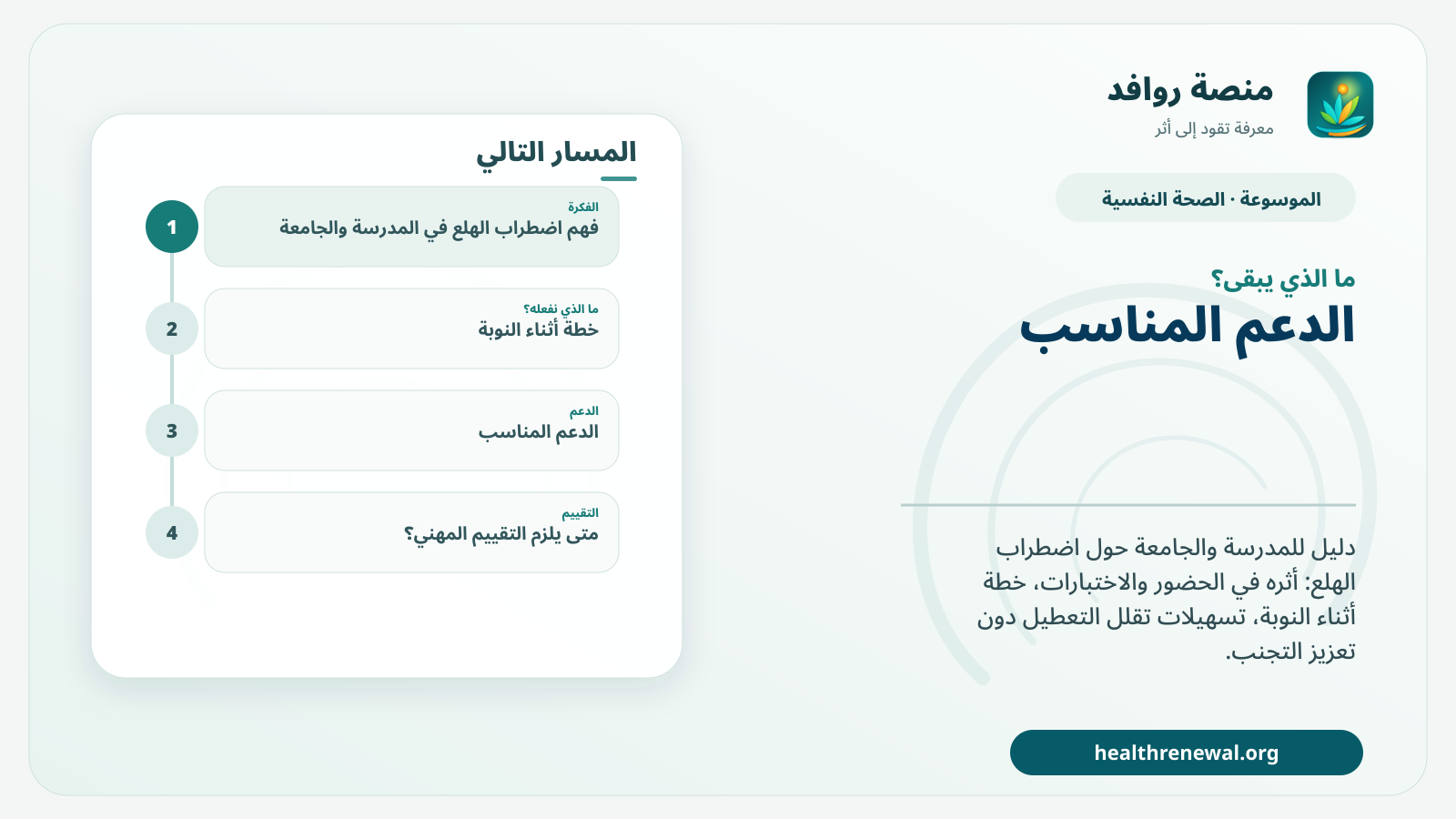 مخطط ختامي من منصة روافد يلخص «اضطراب الهلع في المدرسة والجامعة: الحضور والاختبارات وخطة الدعم» ويعرض أهم المحاور والخطوات التالية