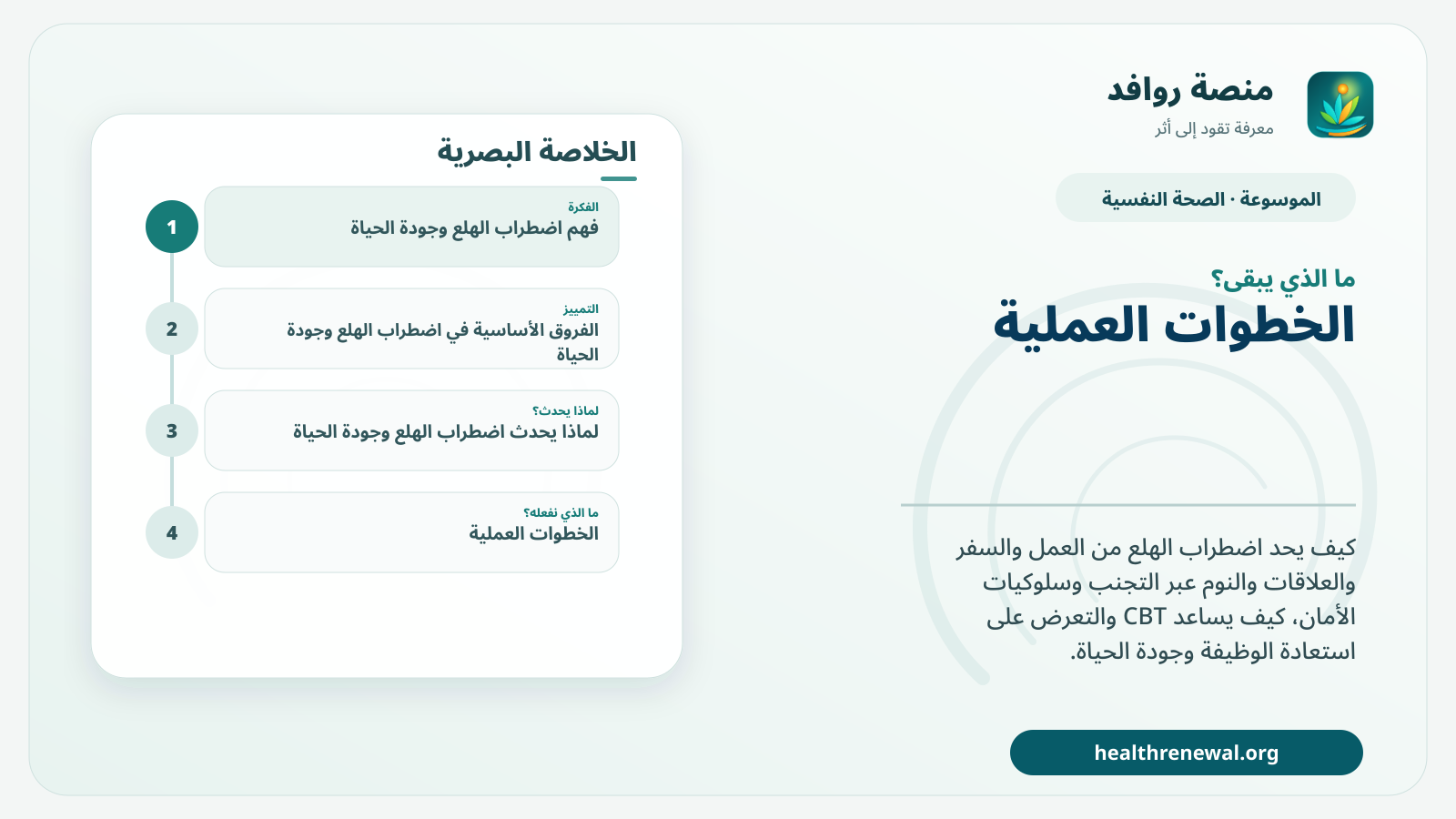 مخطط ختامي من منصة روافد يلخص «اضطراب الهلع وجودة الحياة: التجنب والعمل والعلاقات والتعافي» ويعرض أهم المحاور والخطوات التالية