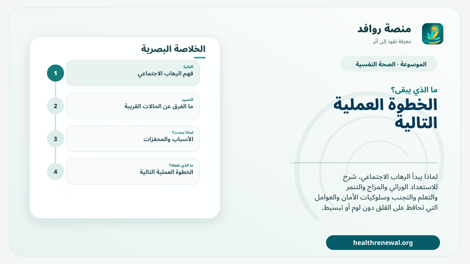 مخطط ختامي من منصة روافد يلخص «الرهاب الاجتماعي: لماذا يبدأ وما العوامل التي تحافظ عليه؟» ويعرض أهم المحاور والخطوات التالية