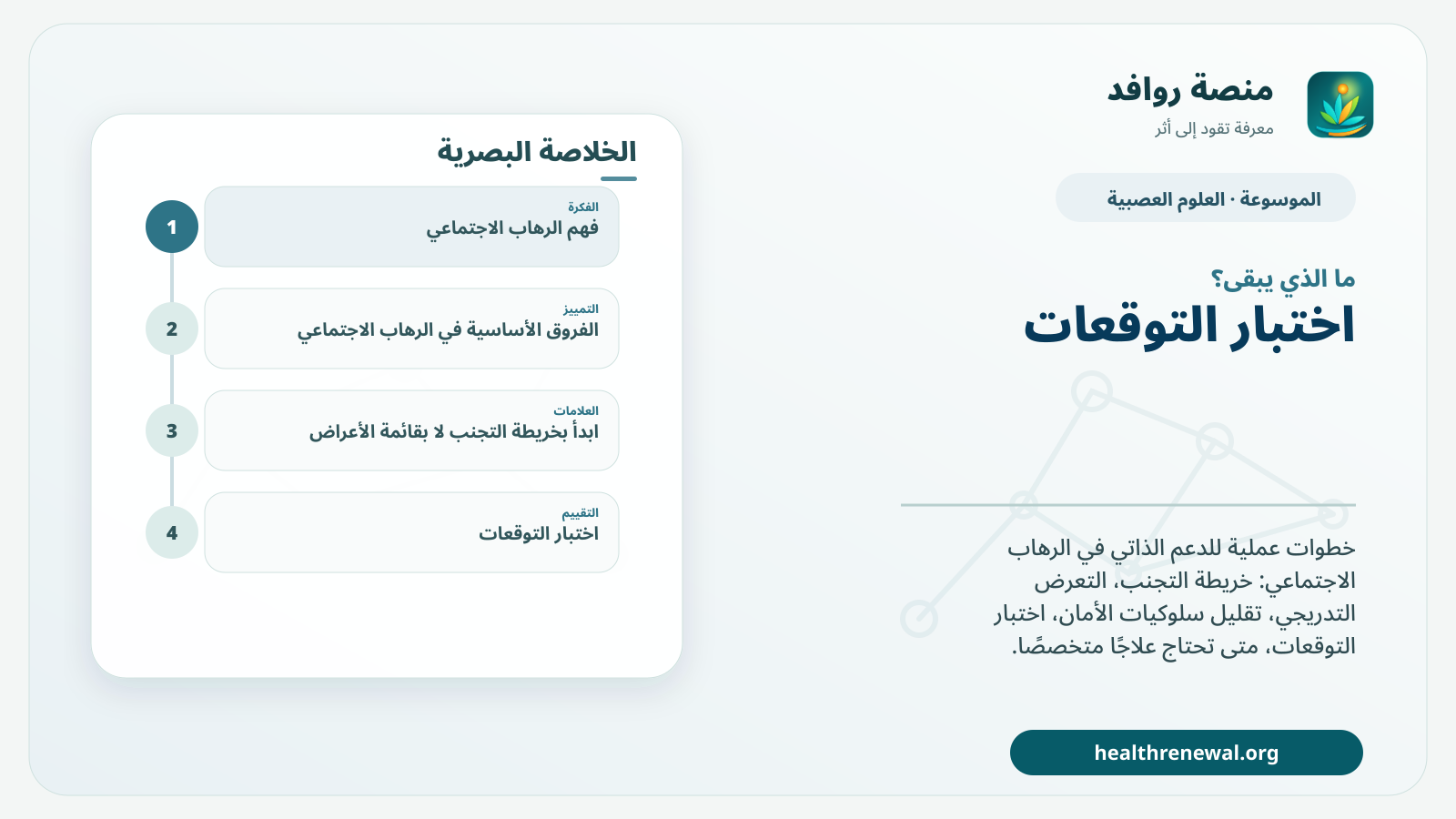 مخطط ختامي من منصة روافد يلخص «الرهاب الاجتماعي: خطوات دعم ذاتي تقلل التجنب تدريجيًا» ويعرض أهم المحاور والخطوات التالية