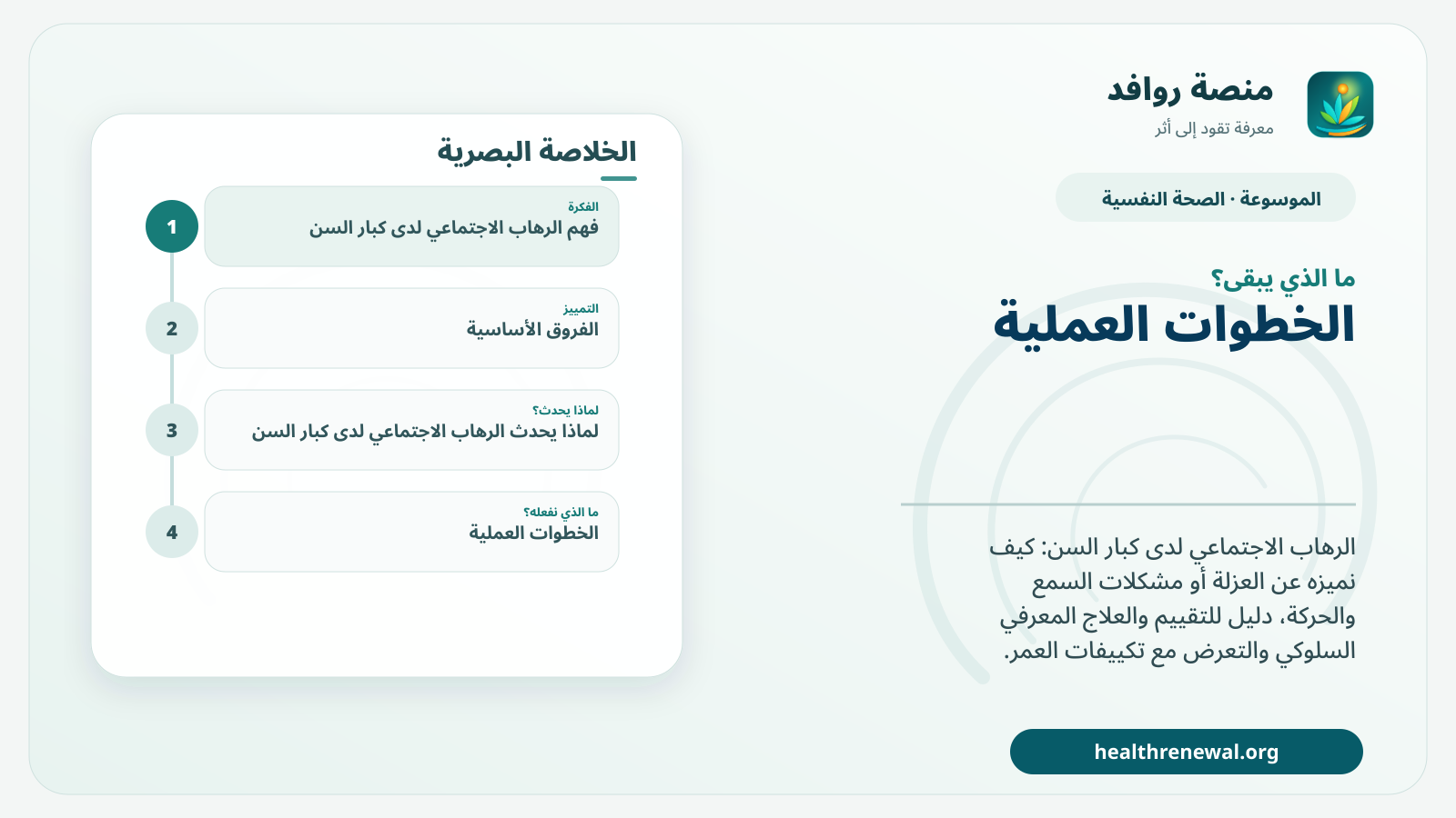 مخطط ختامي من منصة روافد يلخص «الرهاب الاجتماعي لدى كبار السن: التقييم والعلاج مع تغيرات العمر» ويعرض أهم المحاور والخطوات التالية