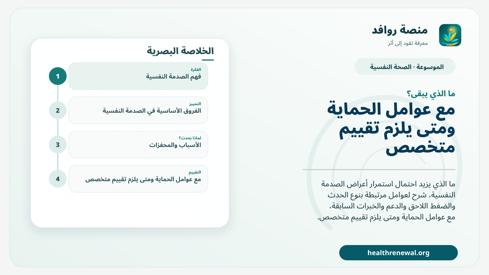 مخطط ختامي من منصة روافد يلخص «الصدمة النفسية: عوامل الخطر والحماية بعد الأحداث الصادمة» ويعرض أهم المحاور والخطوات التالية