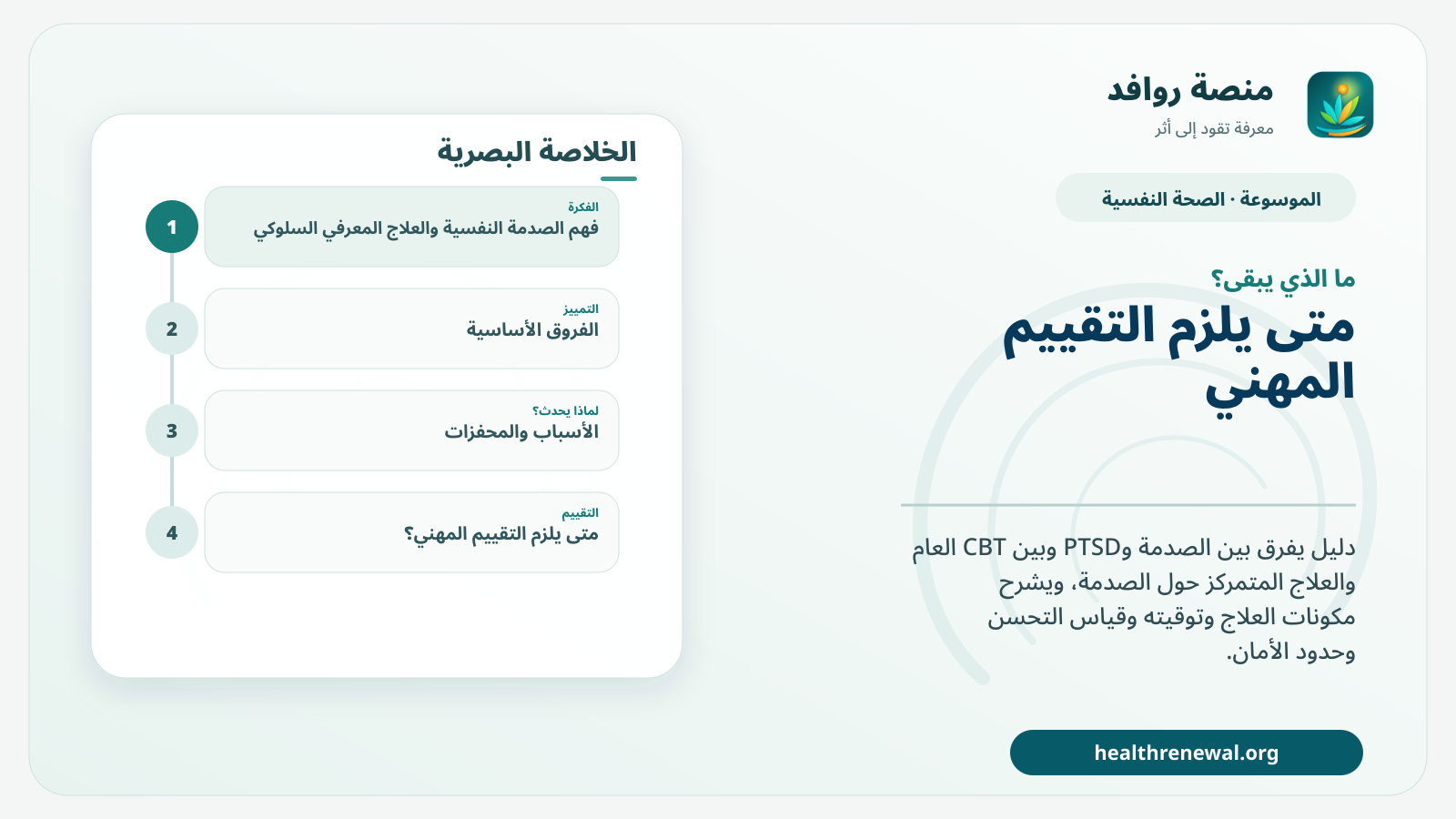 مخطط ختامي من منصة روافد يلخص «الصدمة النفسية والعلاج المعرفي السلوكي: متى يصبح العلاج متمركزًا حول الصدمة؟» ويعرض أهم المحاور والخطوات التالية