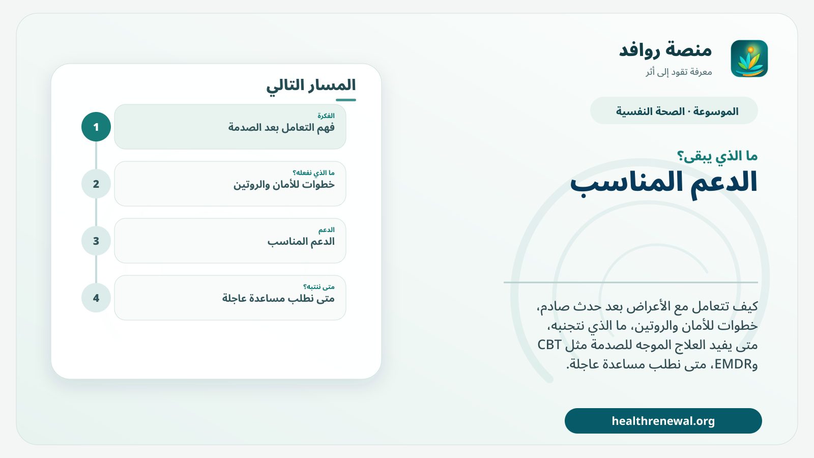 مخطط ختامي من منصة روافد يلخص «التعامل بعد الصدمة: التعافي ومتى نحتاج علاجًا متخصصًا» ويعرض أهم المحاور والخطوات التالية