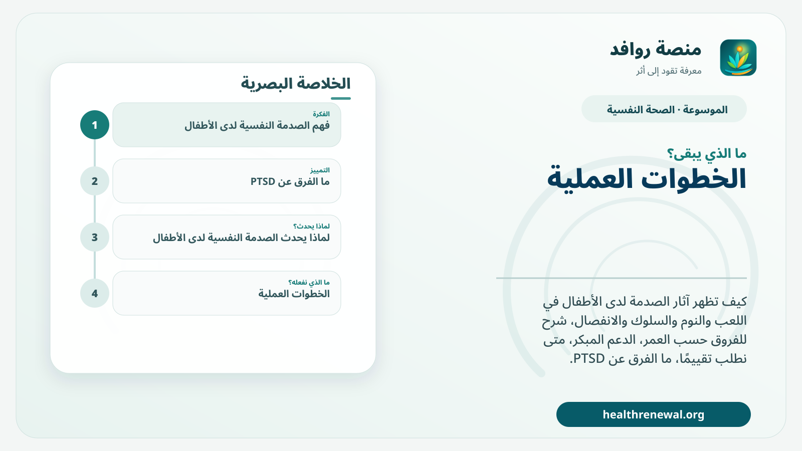 مخطط ختامي من منصة روافد يلخص «الصدمة النفسية لدى الأطفال: كيف تظهر في اللعب والنوم والسلوك؟» ويعرض أهم المحاور والخطوات التالية