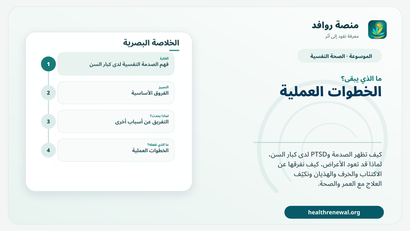 مخطط ختامي من منصة روافد يلخص «الصدمة النفسية لدى كبار السن: عندما تعود الذكريات أو يظهر أثر جديد» ويعرض أهم المحاور والخطوات التالية