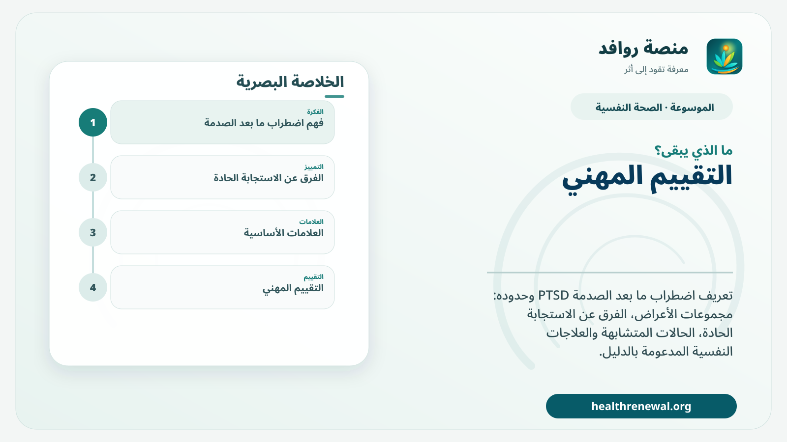مخطط ختامي من منصة روافد يلخص «اضطراب ما بعد الصدمة: التعريف والمفهوم وحدود التشخيص» ويعرض أهم المحاور والخطوات التالية