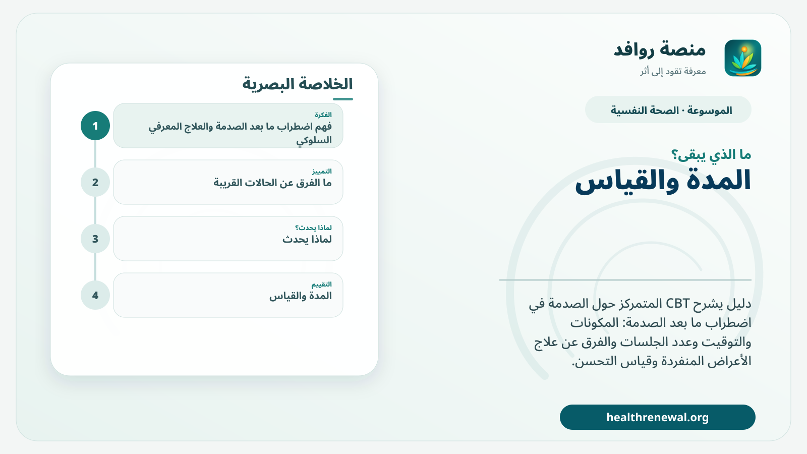 مخطط ختامي من منصة روافد يلخص «اضطراب ما بعد الصدمة والعلاج المعرفي السلوكي المتمركز حول الصدمة» ويعرض أهم المحاور والخطوات التالية