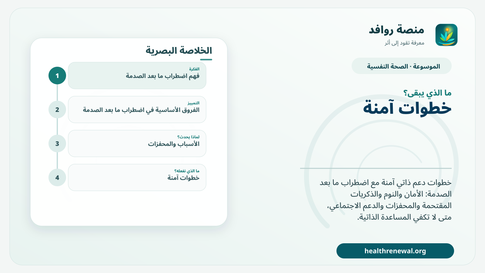 مخطط ختامي من منصة روافد يلخص «اضطراب ما بعد الصدمة: دعم ذاتي آمن بين الجلسات ومتى لا يكفي» ويعرض أهم المحاور والخطوات التالية