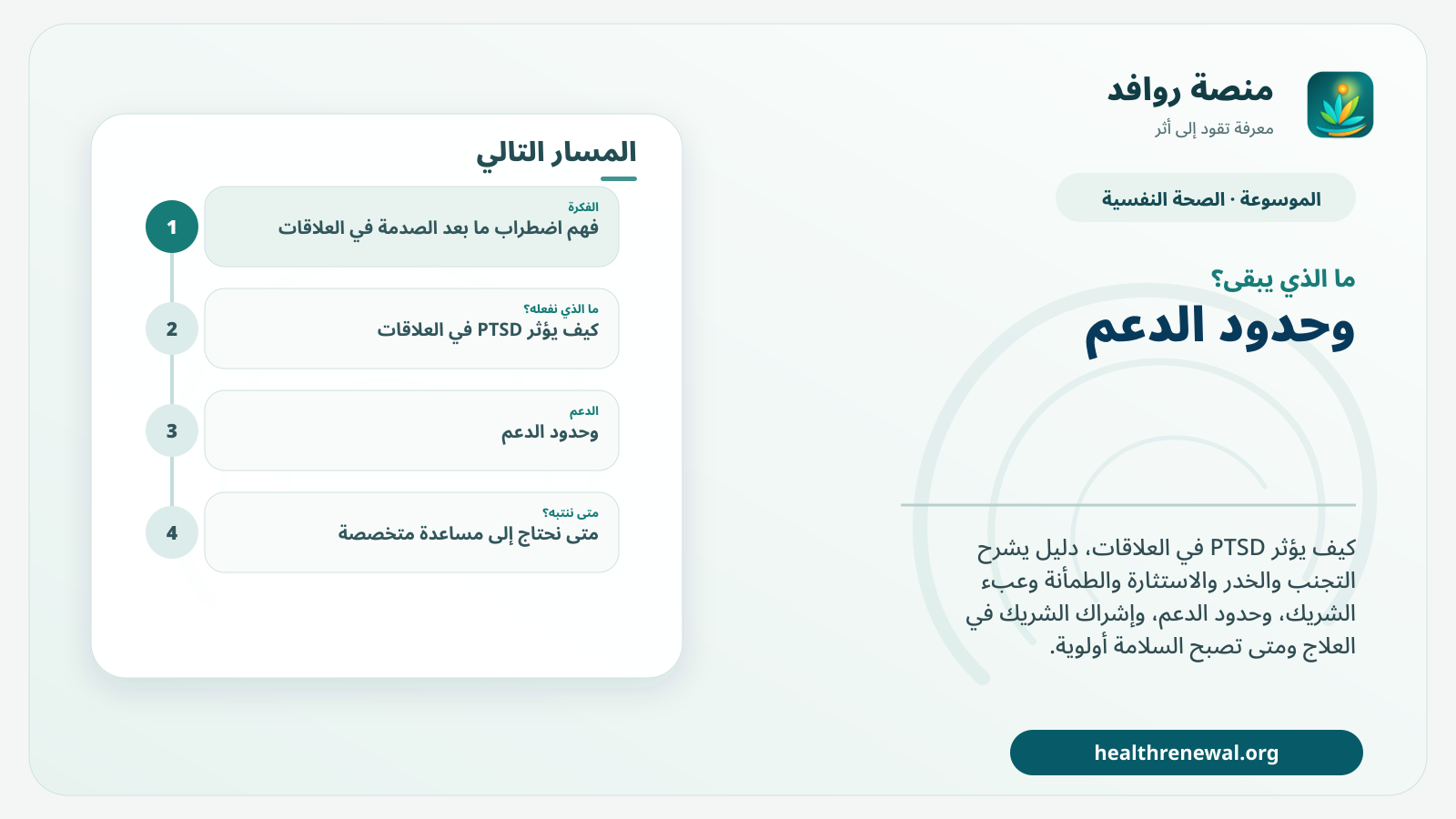 مخطط ختامي من منصة روافد يلخص «اضطراب ما بعد الصدمة في العلاقات: القرب والتجنب والحدود والدعم» ويعرض أهم المحاور والخطوات التالية