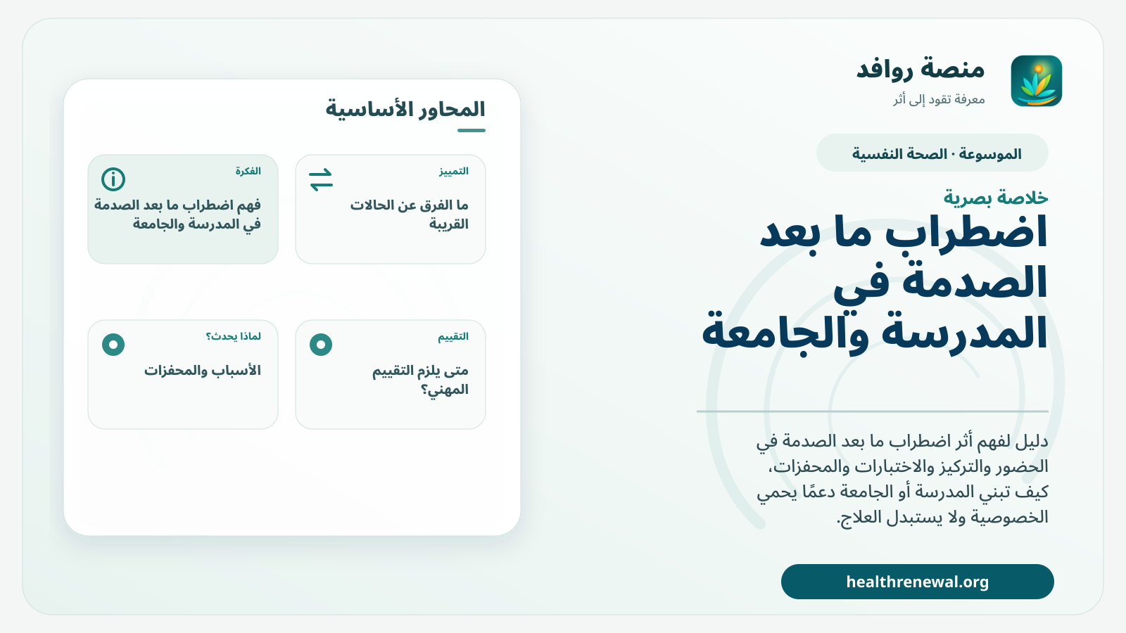 صورة بارزة من منصة روافد تلخص «اضطراب ما بعد الصدمة في المدرسة والجامعة: التعلم والدعم» بصريًا وفق محاور الصفحة الأساسية