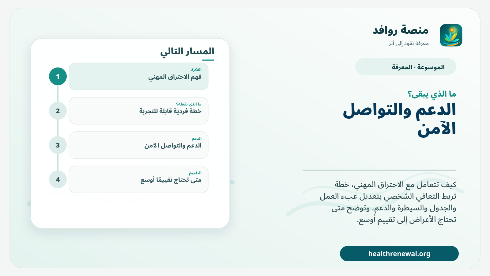 مخطط ختامي من منصة روافد يلخص «الاحتراق المهني: كيف تتعامل معه دون اختزاله في نصائح فردية؟» ويعرض أهم المحاور والخطوات التالية