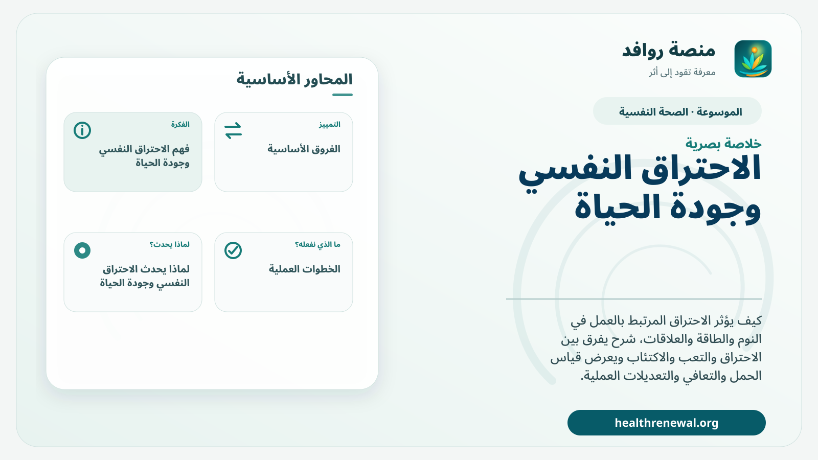 صورة بارزة من منصة روافد تلخص «الاحتراق النفسي وجودة الحياة: من الاستنزاف إلى التعافي» بصريًا وفق محاور الصفحة الأساسية