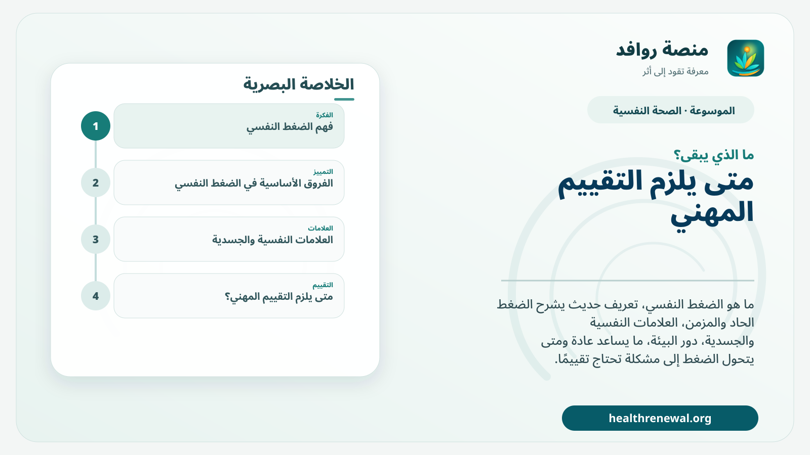 مخطط ختامي من منصة روافد يلخص «الضغط النفسي: ما هو ومتى يتحول من استجابة طبيعية إلى عبء؟» ويعرض أهم المحاور والخطوات التالية
