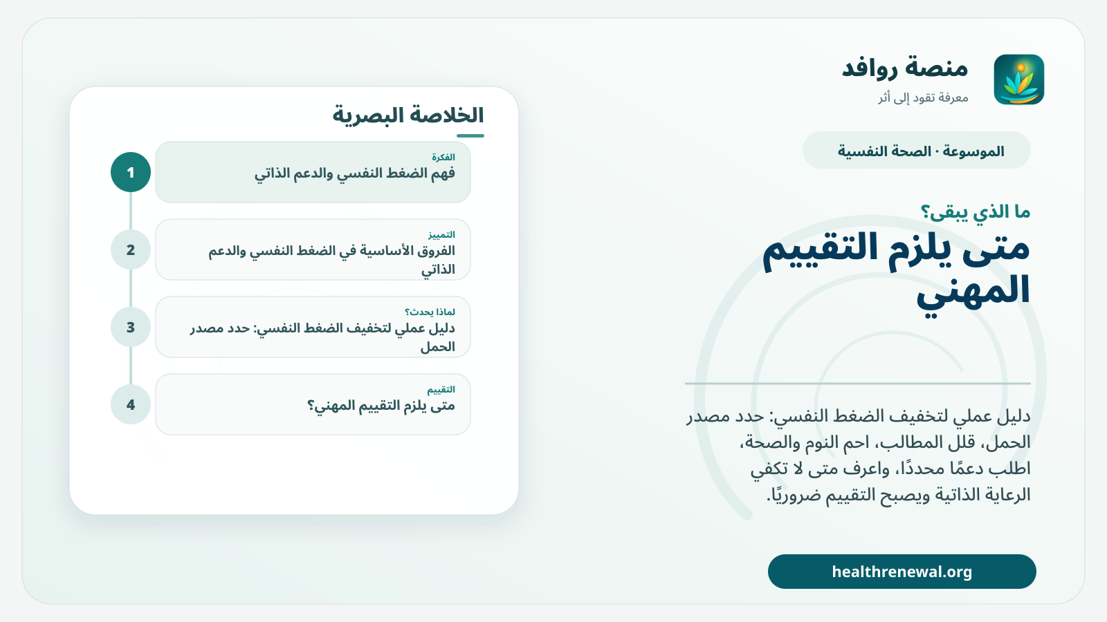 مخطط ختامي من منصة روافد يلخص «الضغط النفسي والدعم الذاتي: كيف تخفف الحمل دون تجاهل مصدر المشكلة؟» ويعرض أهم المحاور والخطوات التالية