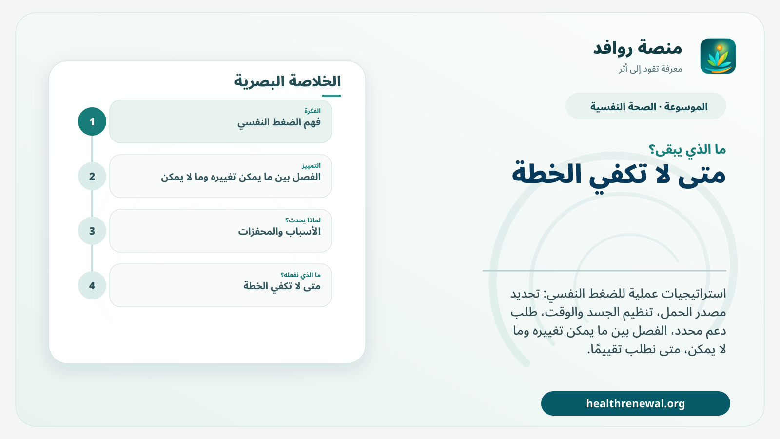 مخطط ختامي من منصة روافد يلخص «الضغط النفسي: استراتيجيات تعامل تقلل الحمل وتزيد المرونة» ويعرض أهم المحاور والخطوات التالية