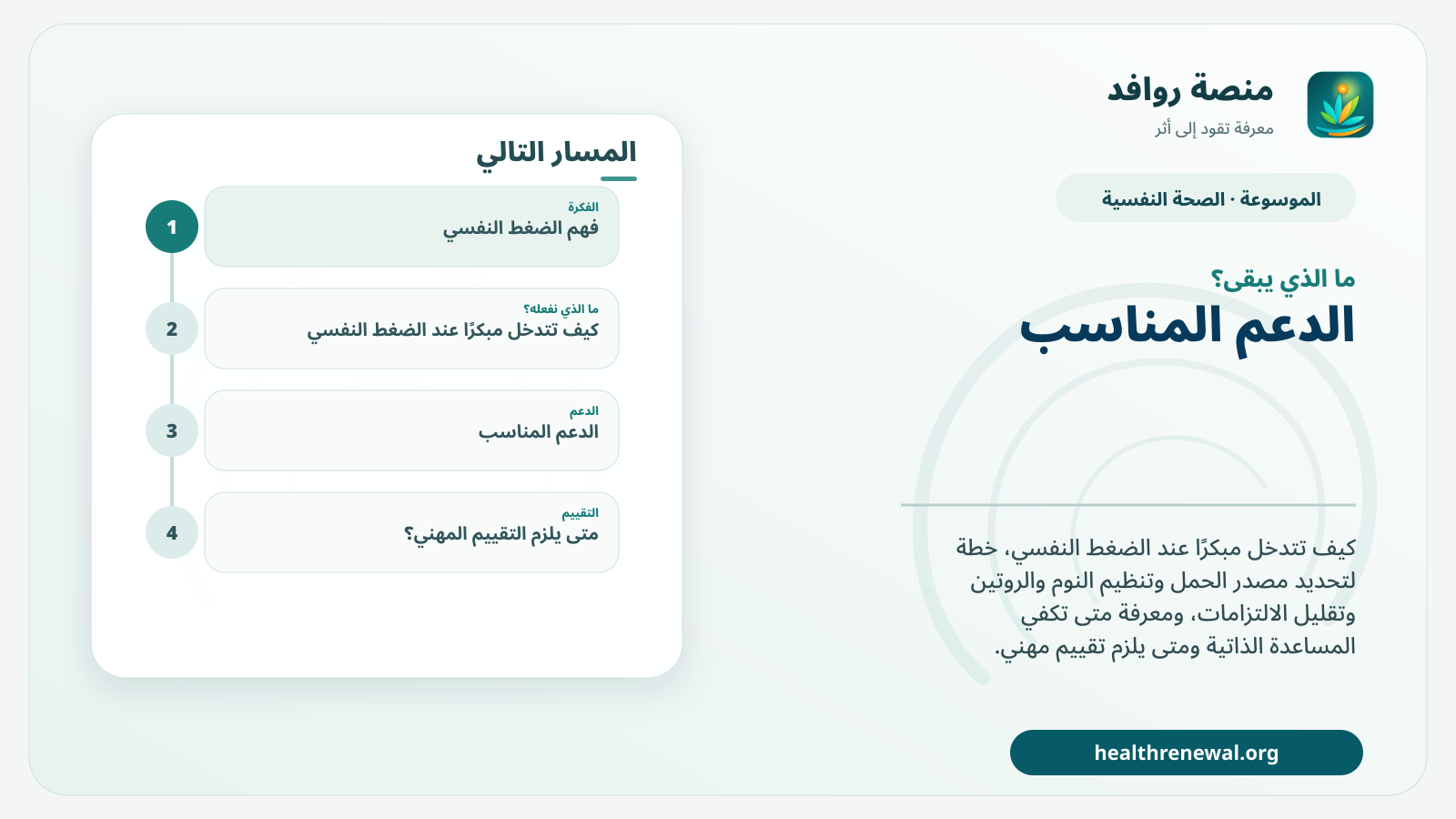 مخطط ختامي من منصة روافد يلخص «الضغط النفسي: كيف نتدخل مبكرًا قبل أن يتراكم الأثر؟» ويعرض أهم المحاور والخطوات التالية