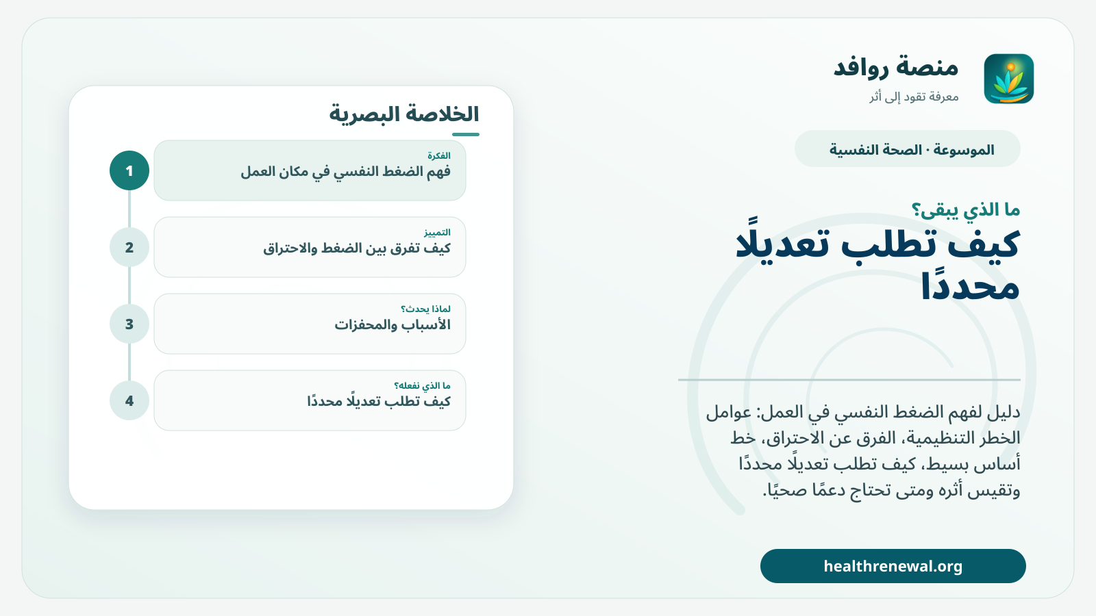 مخطط ختامي من منصة روافد يلخص «الضغط النفسي في مكان العمل: من عوامل الخطر إلى التعديل العملي» ويعرض أهم المحاور والخطوات التالية