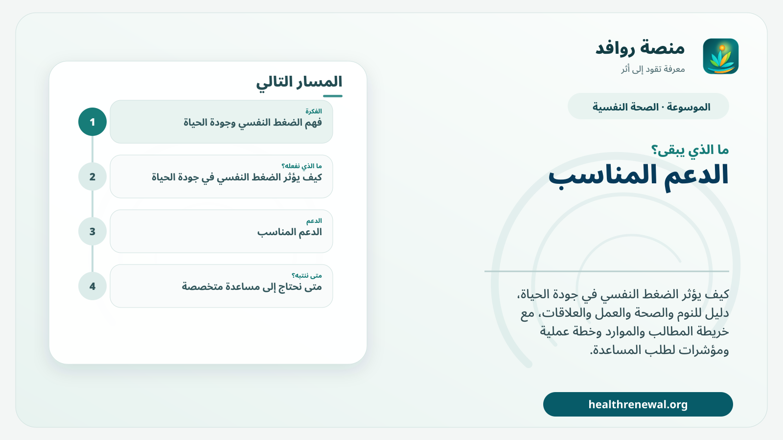 مخطط ختامي من منصة روافد يلخص «الضغط النفسي وجودة الحياة: كيف يؤثر في النوم والعمل والعلاقات؟» ويعرض أهم المحاور والخطوات التالية
