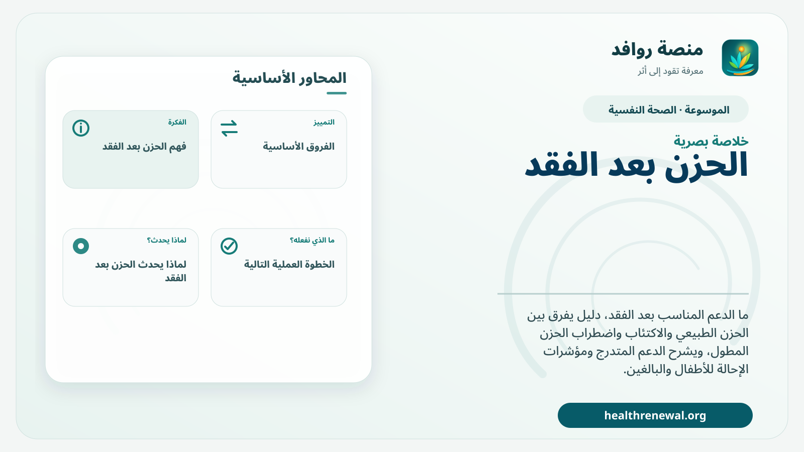 صورة بارزة من منصة روافد تلخص «الحزن بعد الفقد: متى يكفي الدعم المبكر ومتى نحتاج تدخلًا متخصصًا؟» بصريًا وفق محاور الصفحة الأساسية