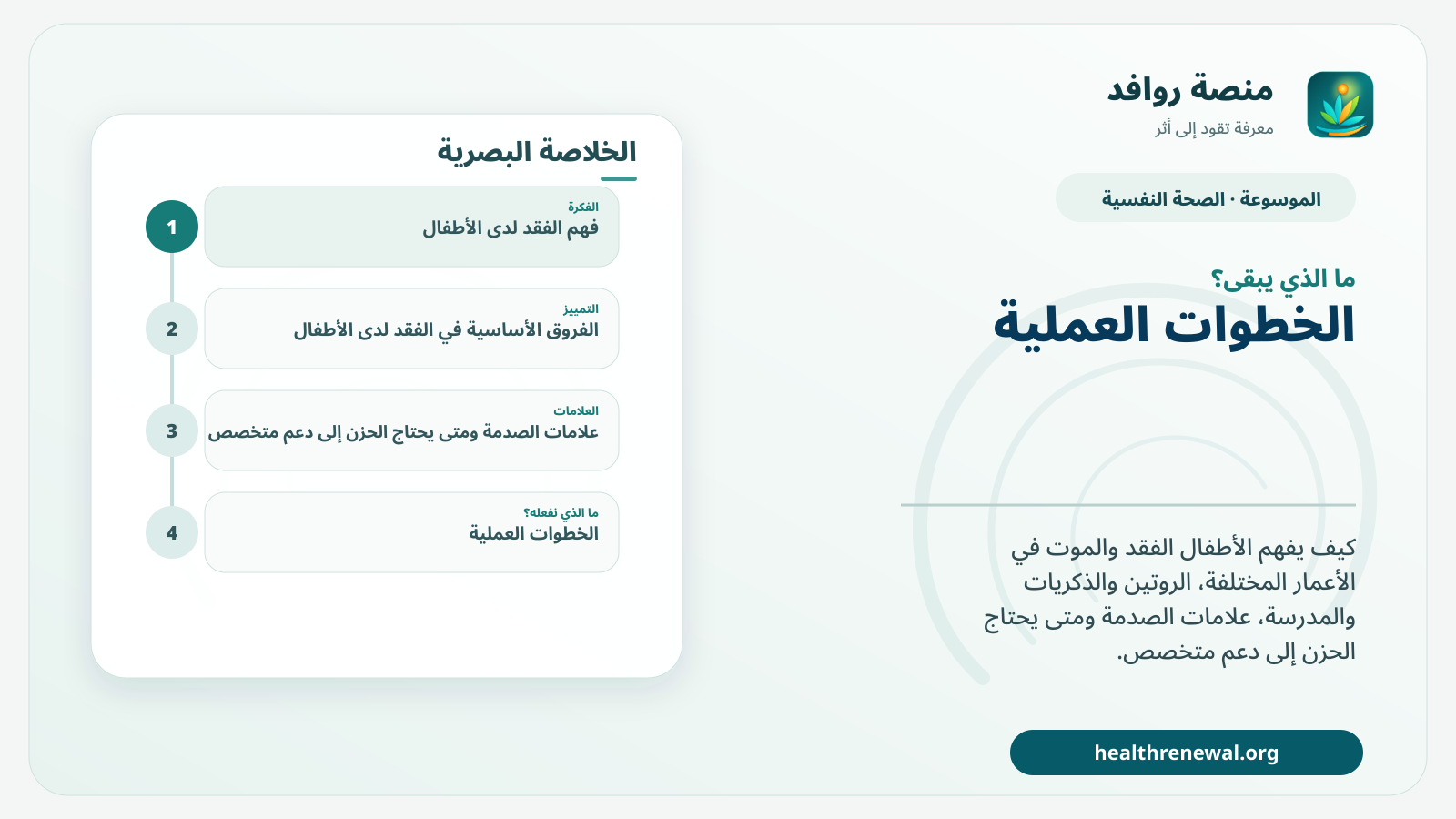 مخطط ختامي من منصة روافد يلخص «الفقد لدى الأطفال: كيف يتغير الحزن مع العمر ومتى يحتاج دعمًا متخصصًا؟» ويعرض أهم المحاور والخطوات التالية