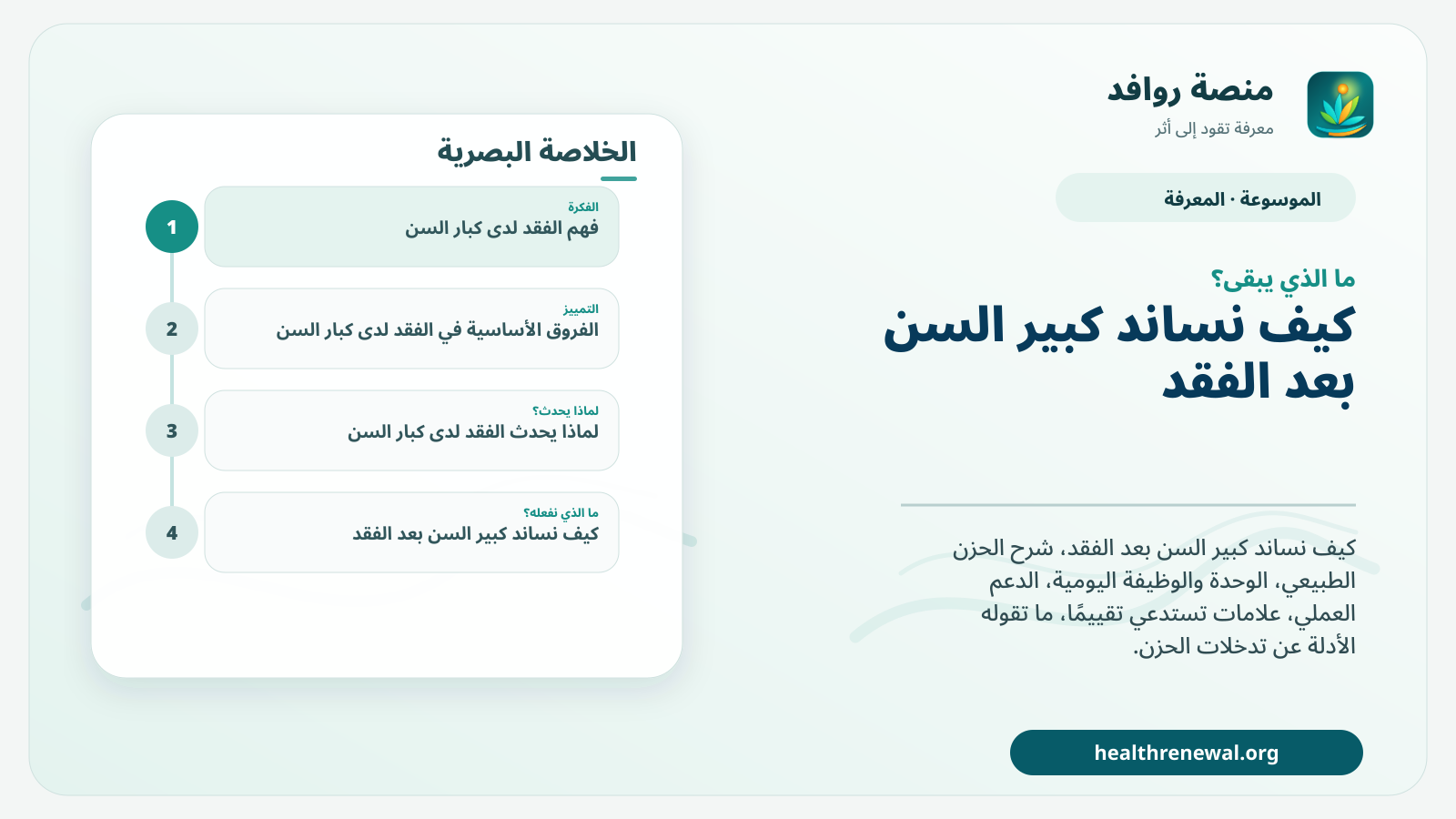 مخطط ختامي من منصة روافد يلخص «الفقد لدى كبار السن: الحزن والدعم ومتى نطلب تقييمًا؟» ويعرض أهم المحاور والخطوات التالية