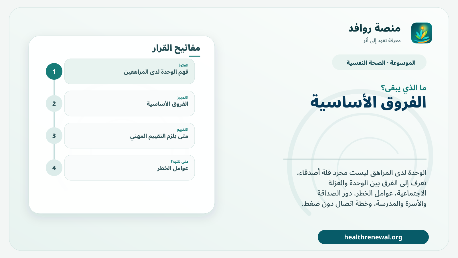 مخطط ختامي من منصة روافد يلخص «الوحدة لدى المراهقين: الفرق بين الشعور بالوحدة والعزلة» ويعرض أهم المحاور والخطوات التالية
