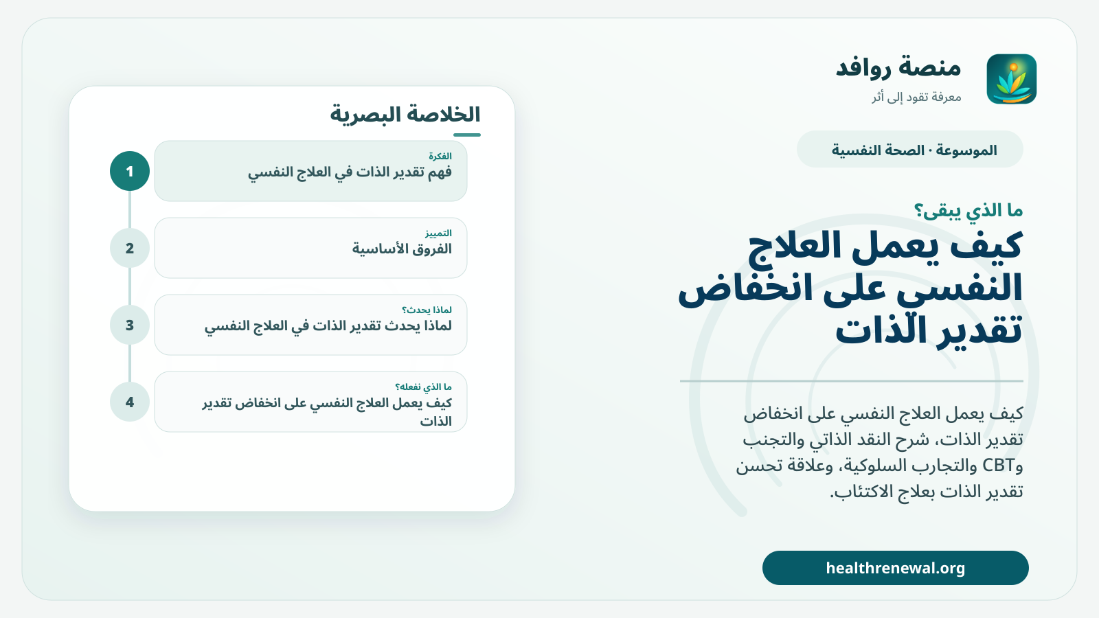 مخطط ختامي من منصة روافد يلخص «تقدير الذات في العلاج النفسي: ما الذي يتغير فعلاً؟» ويعرض أهم المحاور والخطوات التالية