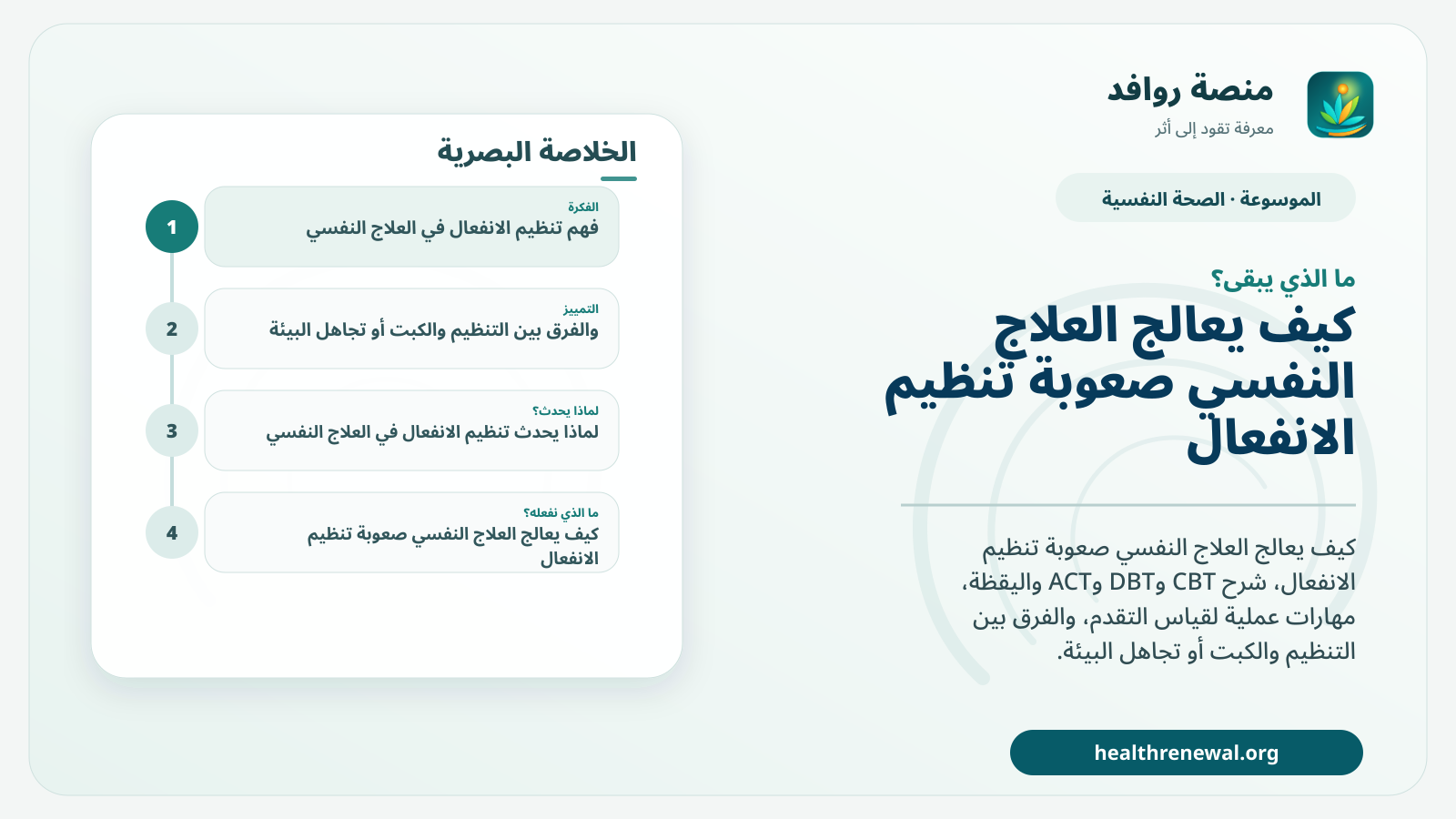 مخطط ختامي من منصة روافد يلخص «تنظيم الانفعال في العلاج النفسي: مهارات وتغيير نمط الاستجابة» ويعرض أهم المحاور والخطوات التالية
