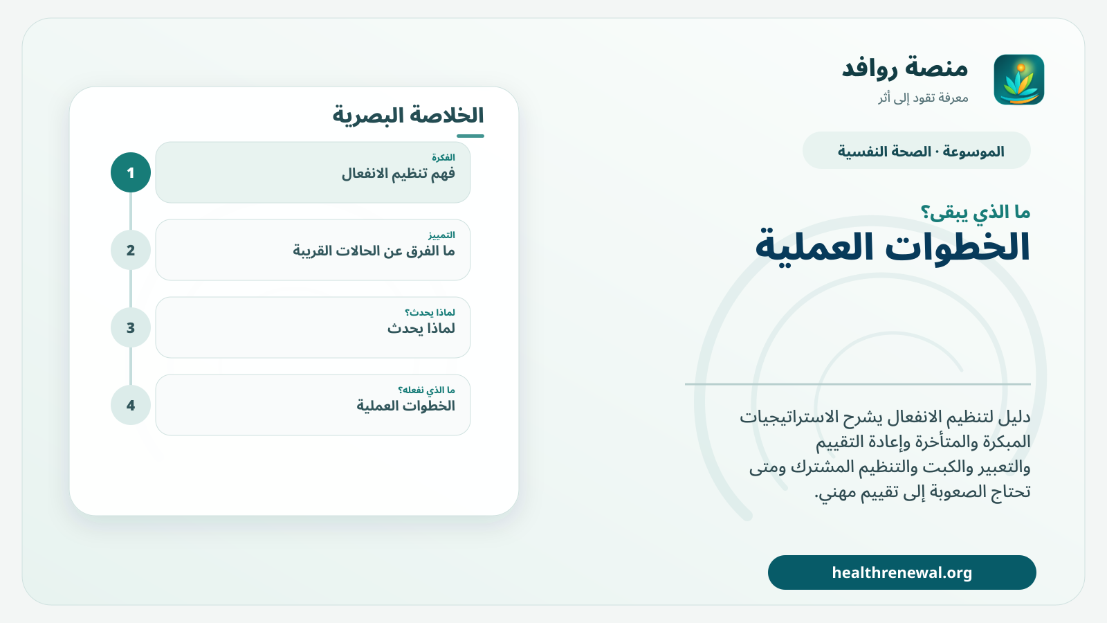 مخطط ختامي من منصة روافد يلخص «تنظيم الانفعال: استراتيجيات مرنة قبل وأثناء وبعد الموقف» ويعرض أهم المحاور والخطوات التالية