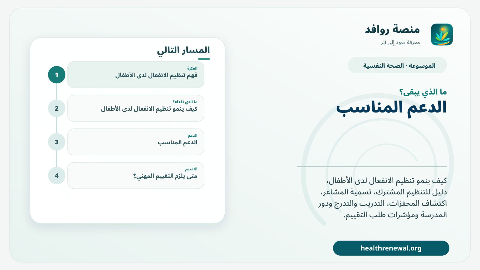 مخطط ختامي من منصة روافد يلخص «تنظيم الانفعال لدى الأطفال: كيف ينمو وكيف ندعمه؟» ويعرض أهم المحاور والخطوات التالية