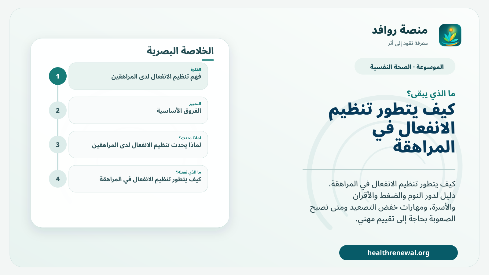 مخطط ختامي من منصة روافد يلخص «تنظيم الانفعال لدى المراهقين: النمو والضغط والمهارات وطلب الدعم» ويعرض أهم المحاور والخطوات التالية