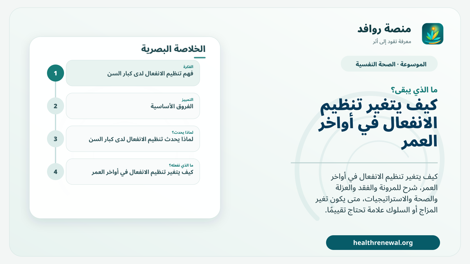 مخطط ختامي من منصة روافد يلخص «تنظيم الانفعال لدى كبار السن: ما الذي يتغير وما الذي لا يتغير مع العمر؟» ويعرض أهم المحاور والخطوات التالية