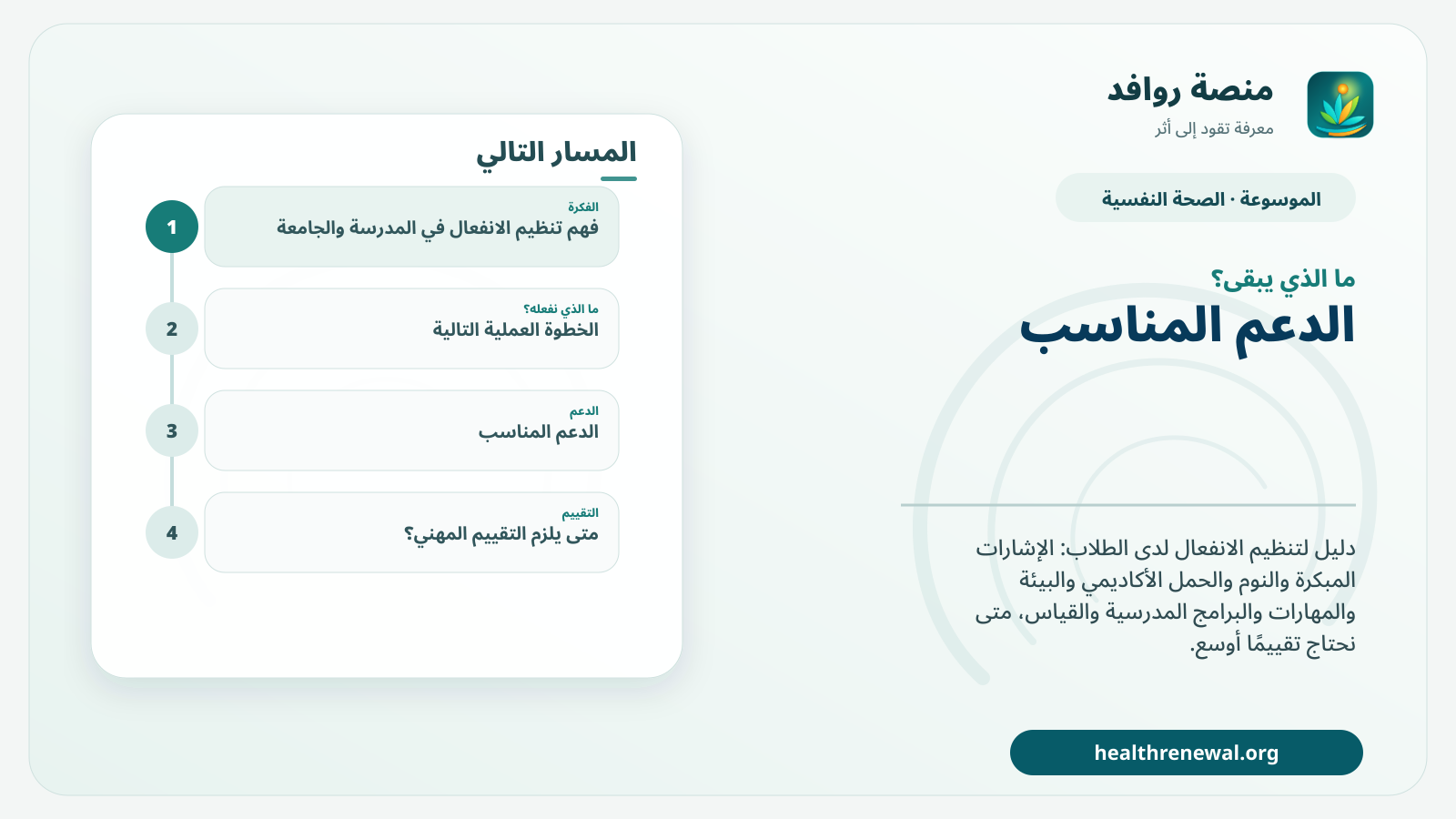 مخطط ختامي من منصة روافد يلخص «تنظيم الانفعال في المدرسة والجامعة: من فهم المشاعر إلى دعم قابل للتطبيق» ويعرض أهم المحاور والخطوات التالية