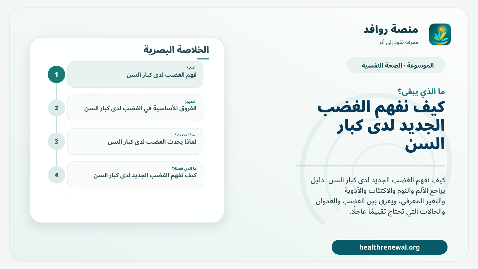 مخطط ختامي من منصة روافد يلخص «الغضب لدى كبار السن: متى يكون انفعالًا مفهومًا ومتى يشير إلى تغير يحتاج فحصًا؟» ويعرض أهم المحاور والخطوات التالية