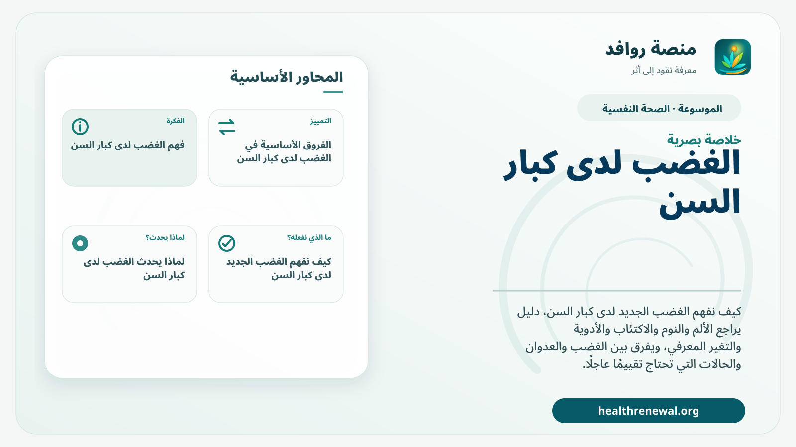 صورة بارزة من منصة روافد تلخص «الغضب لدى كبار السن: متى يكون انفعالًا مفهومًا ومتى يشير إلى تغير يحتاج فحصًا؟» بصريًا وفق محاور الصفحة الأساسية