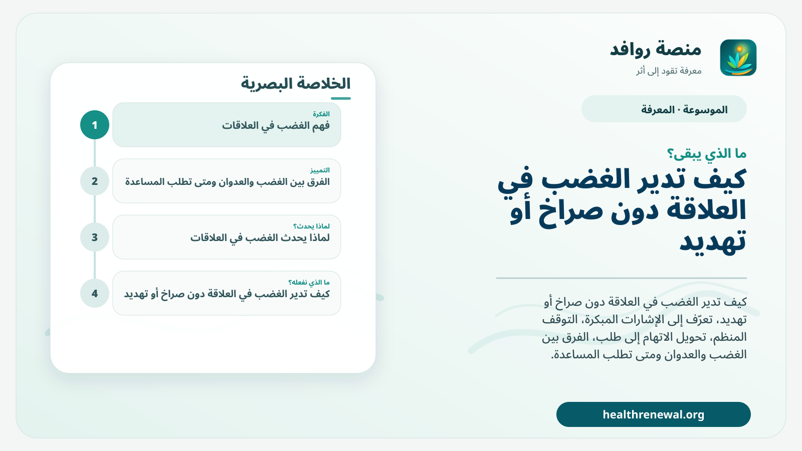 مخطط ختامي من منصة روافد يلخص «الغضب في العلاقات: كيف تعبّر عن المشكلة دون تحويل الخلاف إلى أذى؟» ويعرض أهم المحاور والخطوات التالية