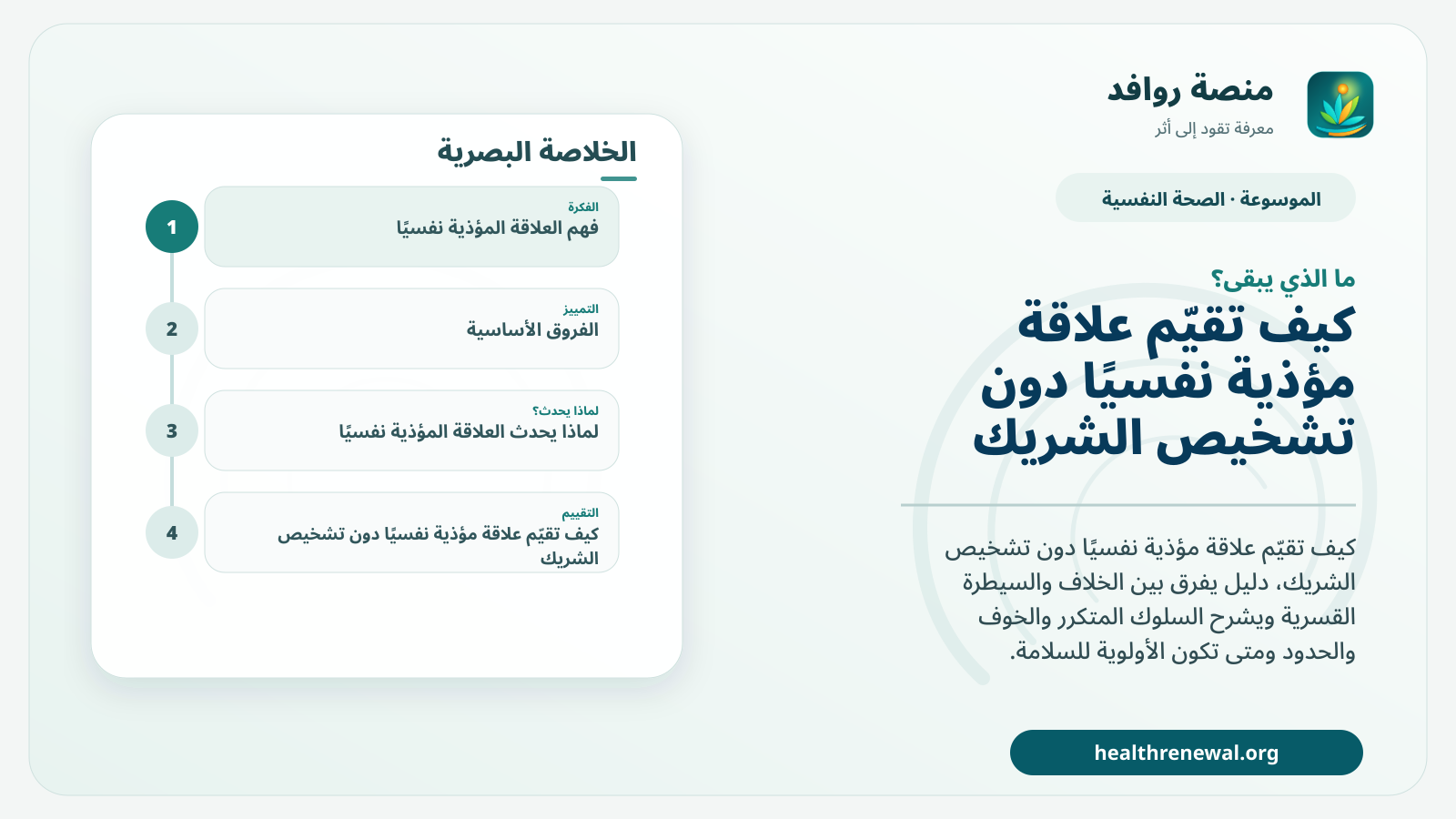 مخطط ختامي من منصة روافد يلخص «العلاقة المؤذية نفسيًا: كيف تقيّم النمط دون تشخيص الشريك؟» ويعرض أهم المحاور والخطوات التالية
